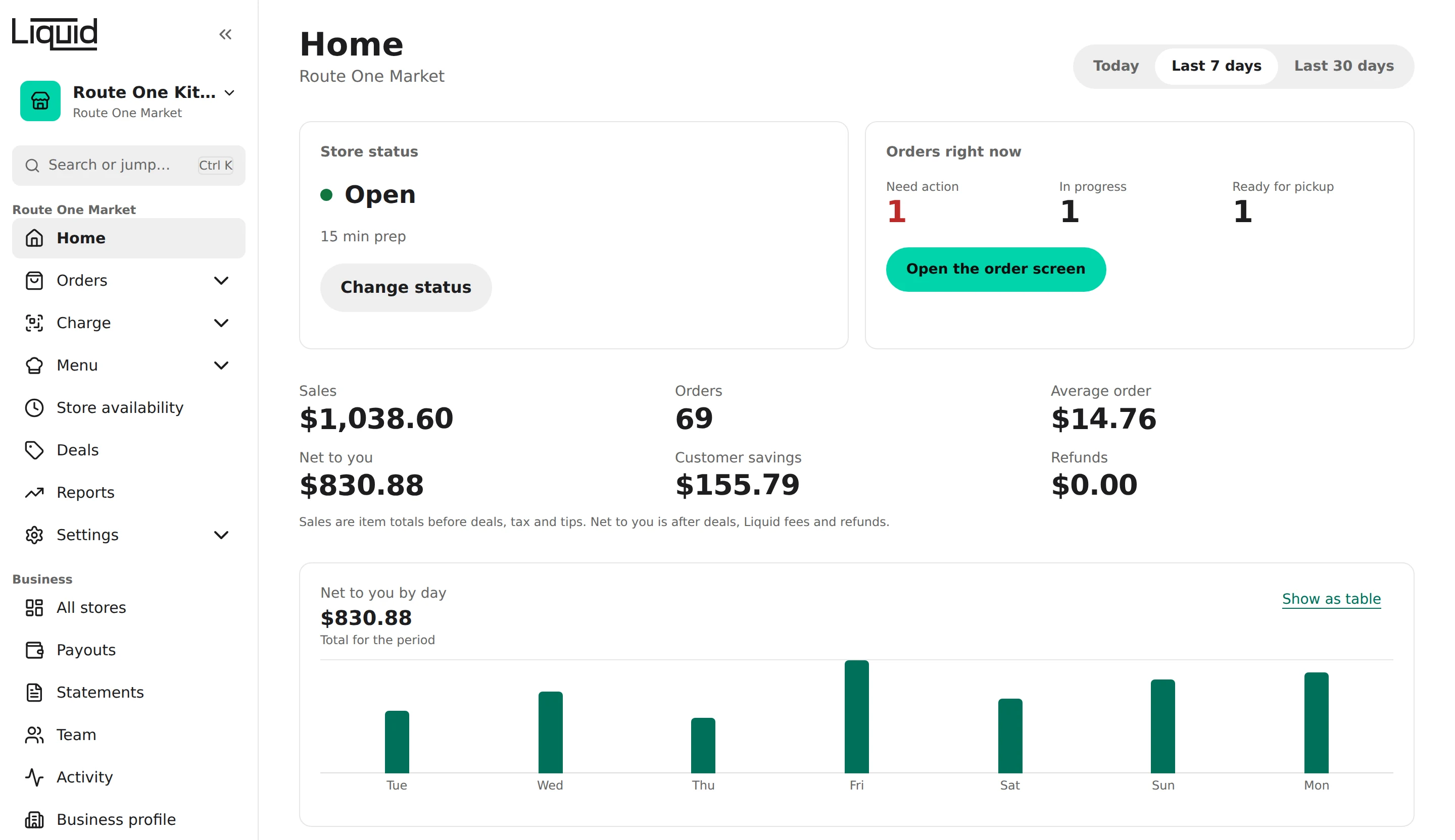 The Home page of the Liquid merchant portal: store status, orders right now, sales and net to you for the last 7 days, and net to you by day.